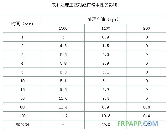 QQ图片20130820101408