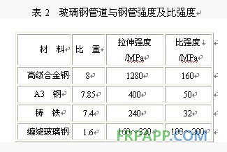 QQ图片20130904095411