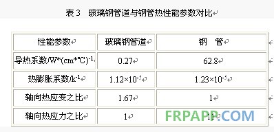 QQ图片20130904095535