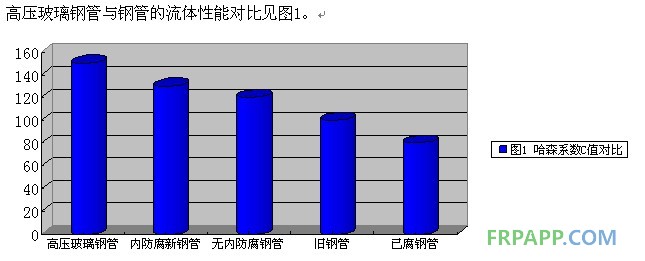 QQ图片20131004112945