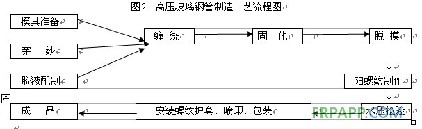 QQ图片20131004112922