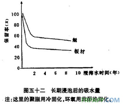 QQ图片20131004165043