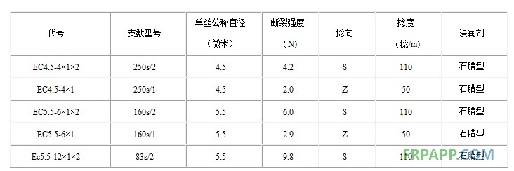 QQ截图20140513100838