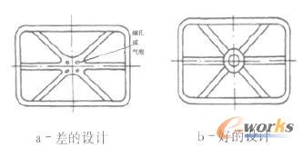 加强筋集中导致缩痕或缩孔