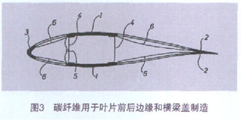 QQ图片20131019081327