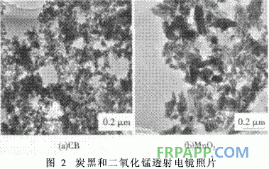 环氧树脂双层复合材料的吸波性能研究