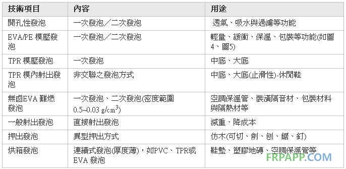 QQ图片20131110144405