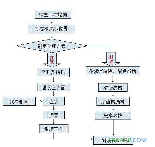 QQ图片20131112110848