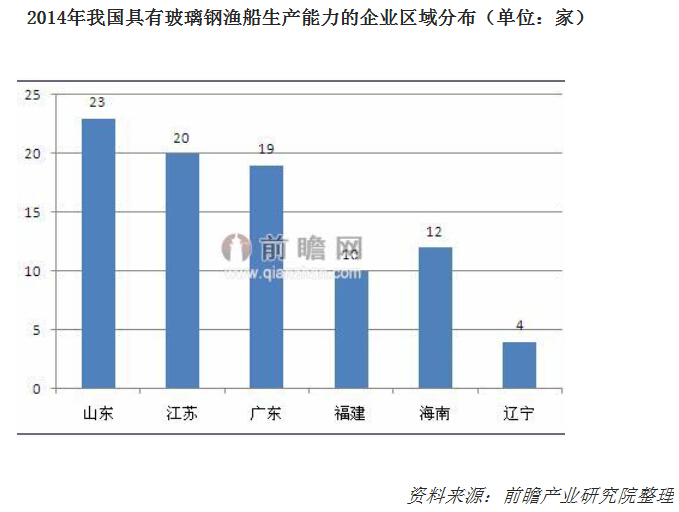 QQ截图20140715111813