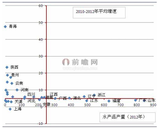 QQ截图20140715111920