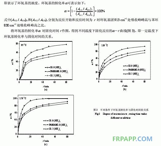 环氧树脂体系固化动力学的FTIR研究