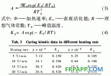 氨基酸衍生环氧树脂的固化反应动力学