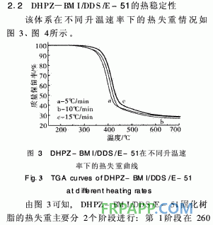 新型双马来酰亚胺改性环氧树脂体系性能研究