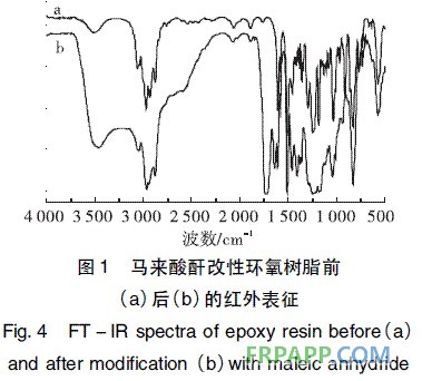 图1 马来酸酐改性环氧树脂前后的红外谱图