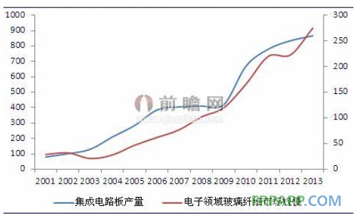 -复合材料应用网FRPAPP.COM