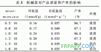 聚乙烯马来酸酐接枝物合成环氧树脂的研究