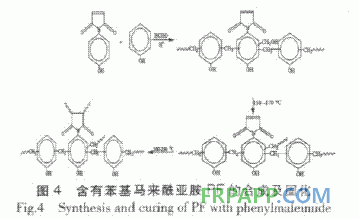 酚醛树脂加成固化的研究进展