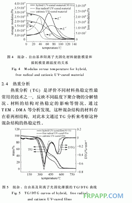 环氧树脂/环氧丙烯酸酯混杂光固化材料的结构与性能