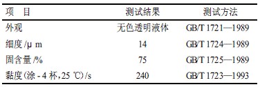 新型高固体分丙烯酸聚氨酯涂料的研制