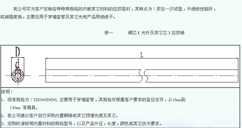 铜芯（光纤及其它芯）拉挤棒剖面图