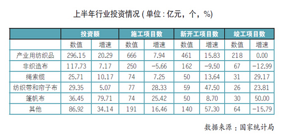 QQ截图20150822093253