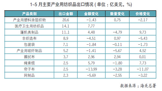 QQ截图20150822093351