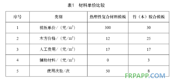 QQ图片20151228105114