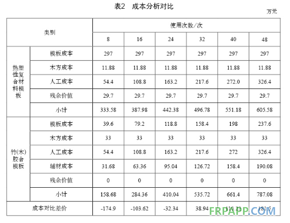 QQ图片20151228105148