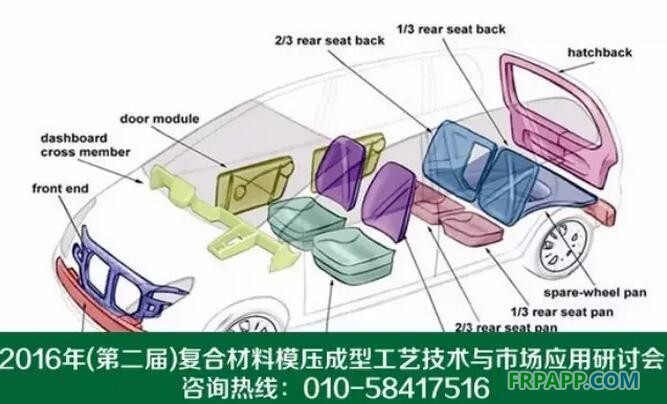 汽车内饰