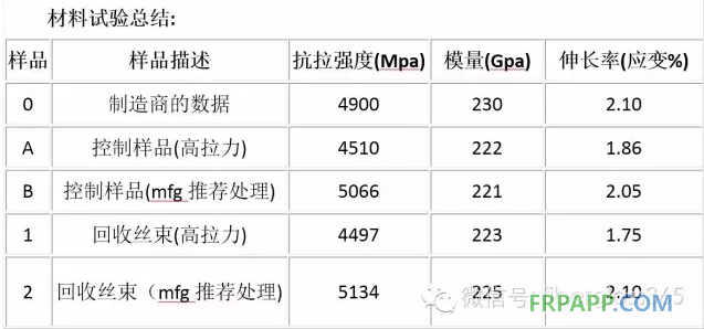 QQ图片20160823091036