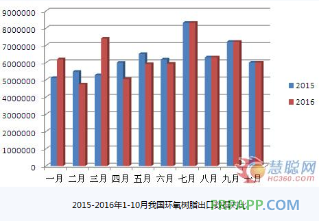 QQ图片20161215102828