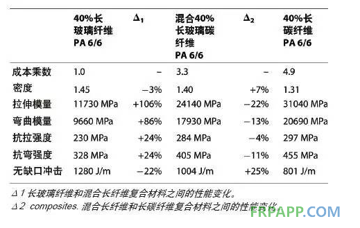 QQ图片20170822164602