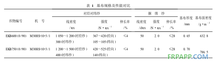 QQ图片20171212163814