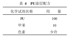 QQ图片20171212163919