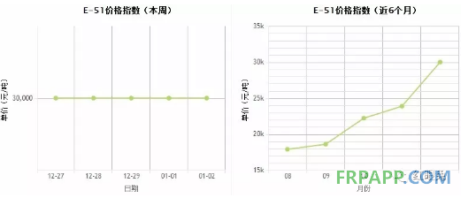 QQ图片20180103152118