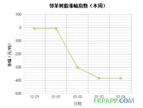 QQ图片20180105155248