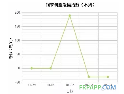 QQ图片20180105155308