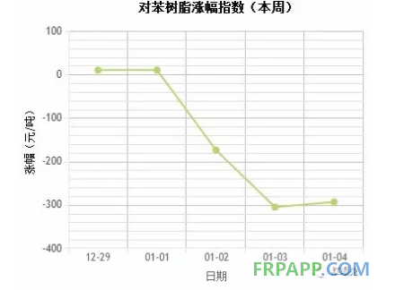 QQ图片20180105155328