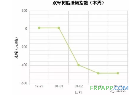 QQ图片20180105155353