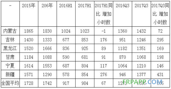 QQ图片20180108095354