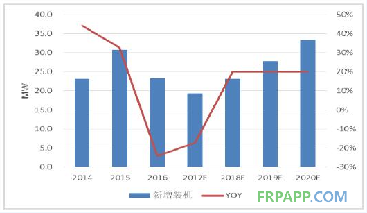 QQ图片20180108100320