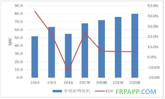 QQ图片20180108100339