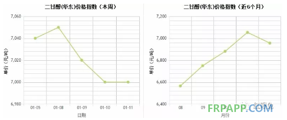 QQ图片20180113094929