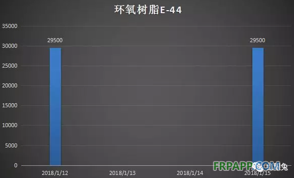 QQ图片20180116145332