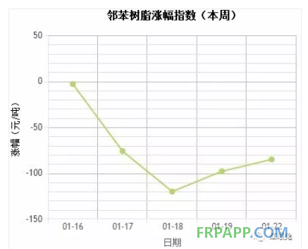 QQ图片20180123144824