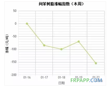 QQ图片20180123144849