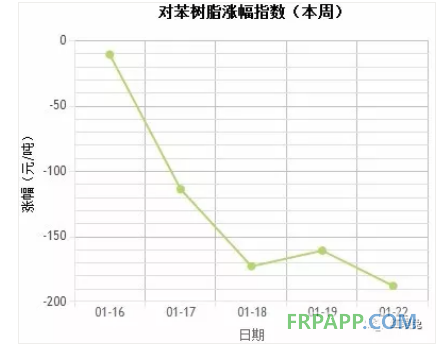 QQ图片20180123144905