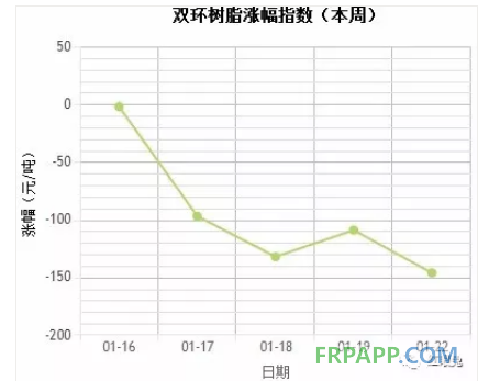 QQ图片20180123144922