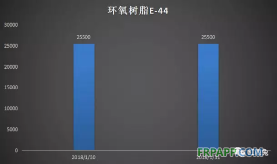 QQ图片20180201150649