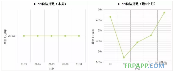 QQ图片20180201150703